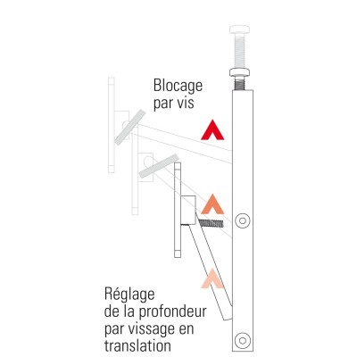 Extender pour Track Junior et Junior BU · 60 kg