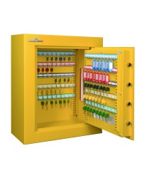 Coffre-fort à clés