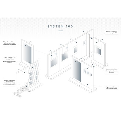 Panneau Mobile Système 100
