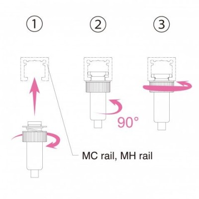 Adaptateur BS-32R-R pour Rail MC/MH