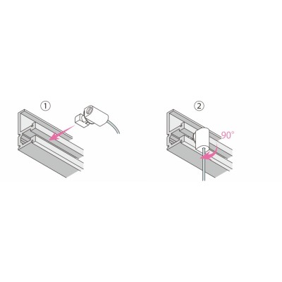 Adaptateur VJ-HD + Cable 2 mètres pour rail VH4