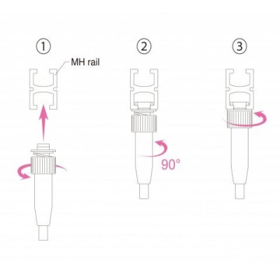 Adaptateur SF-32R-R pour Rail MH