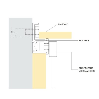 Rail VH4 System 150