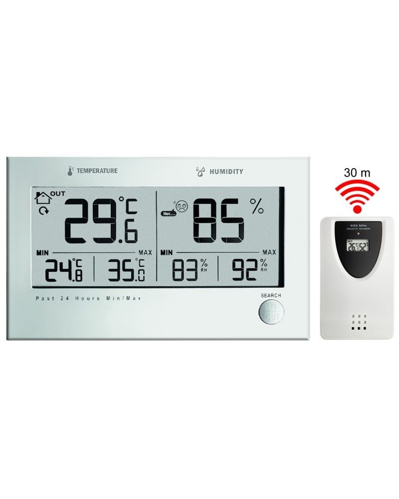 Double Thermo/hygromètre intérieur/extérieur avec émetteur sans fil