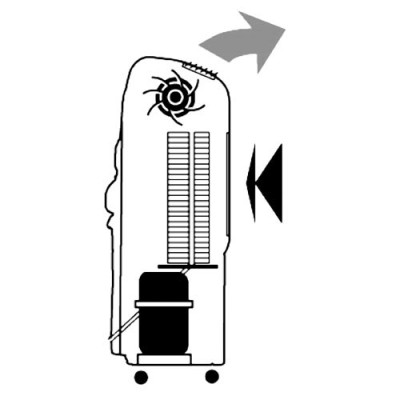 Déshumidificateur 850 E